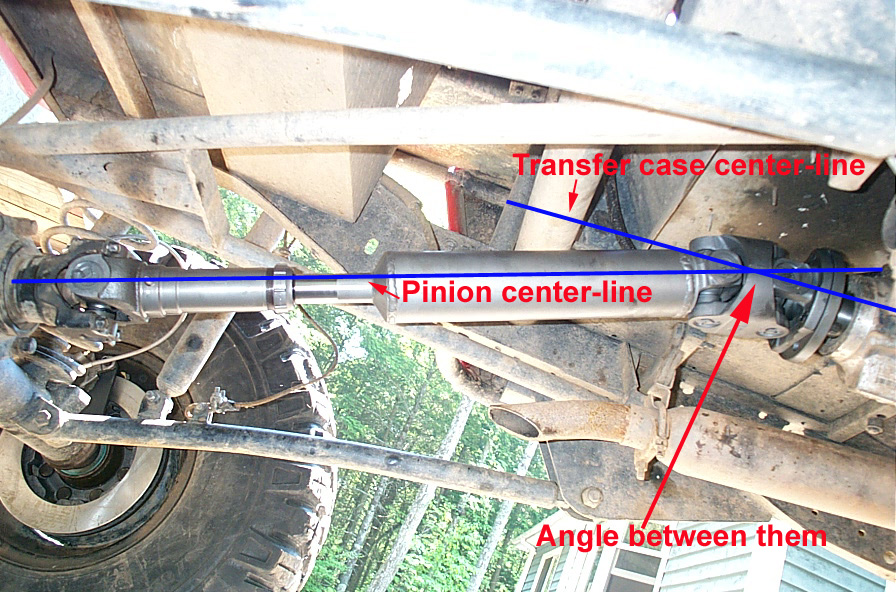 universal joint definition