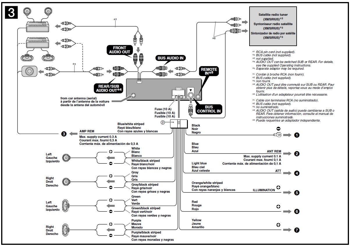 Poor manuals leave me wondering how to hook up sub amp - Car Audio