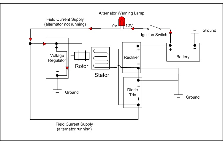 One Wire Voltage Regulator Terminal Plug Fits Delco 10SI  21SI  22SI Alternators 