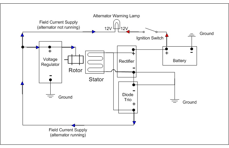 Delco Remy 2 Wire Alternator Wiring Diagram from www.billavista.com