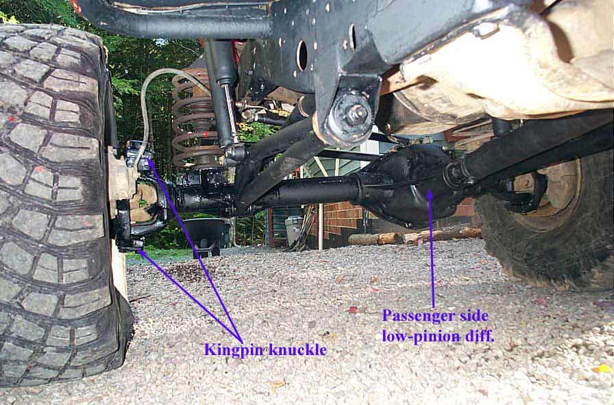 Dana 60 Width Chart